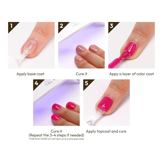 Kiss New York Gel Pro – "Pearl-fect" Gel Nail Polish (10ml)