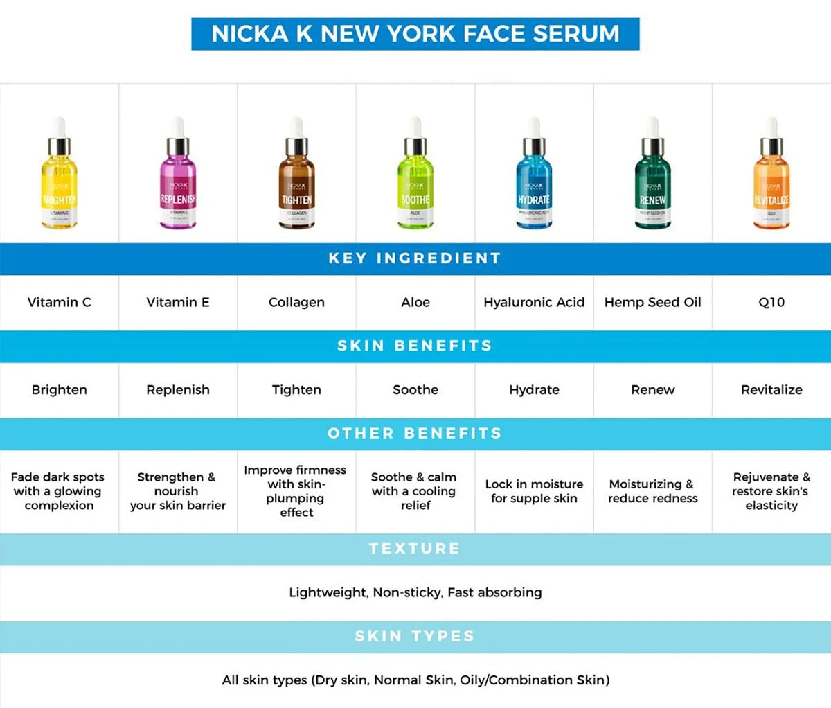 Nicka K Facial Ampoule Serum – 1oz
