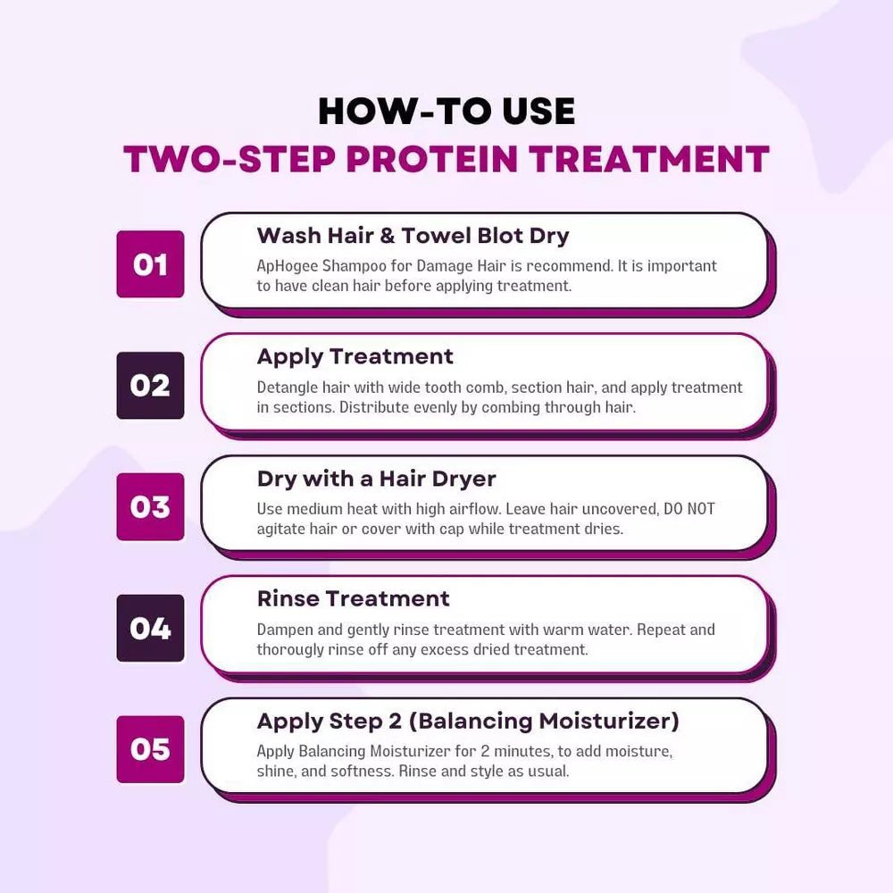 ApHogee 2‑Step Protein Treatment Duo Kit – 0.75 oz - Beauty Exchange Beauty Supply