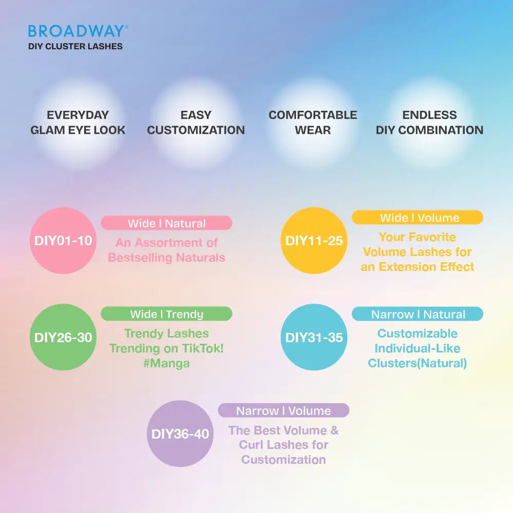 Broadway Volume DIY Cluster Lashes – Bold (56–84pcs) - Beauty Exchange Beauty Supply