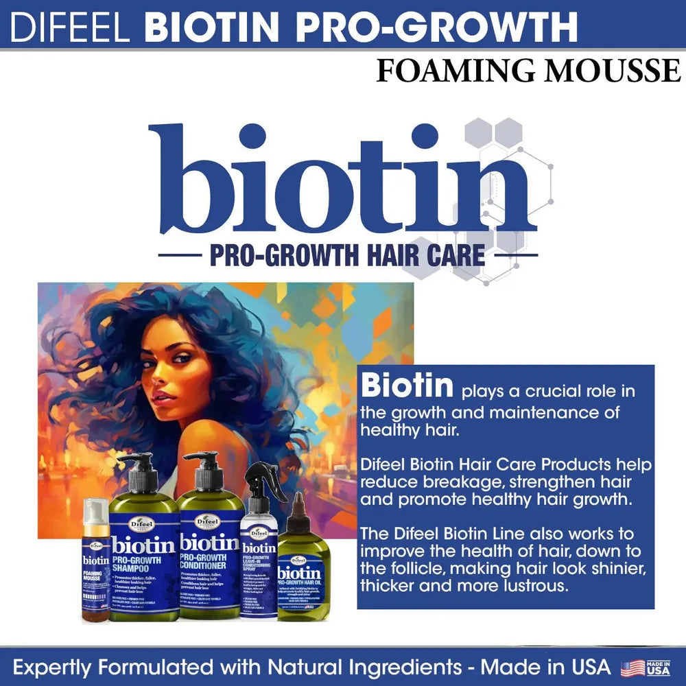 Difeel Foaming Hair Mousse – 8 oz - Beauty Exchange Beauty Supply