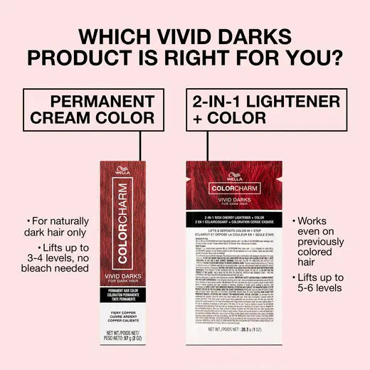 Wella Color Charm Vivid Darks Permanent Cream Hair Color – 2oz