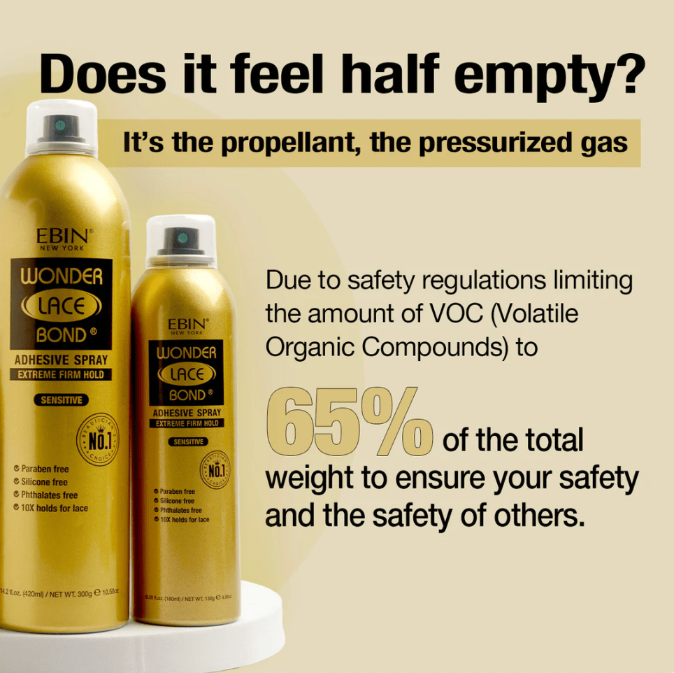 Ebin Wonder Lace Bond Adhesive Spray - Sensitive Extreme Firm Hold - Beauty Exchange Beauty Supply