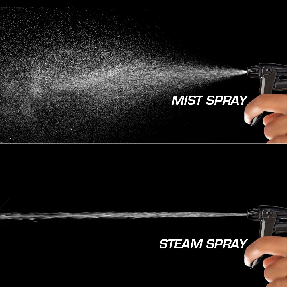 Red by Kiss – Clear Spray Bottle