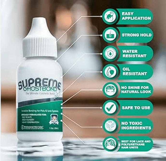 GHOSTBOND Lace Wig Adhesive – 1.3 oz - Beauty Exchange Beauty Supply