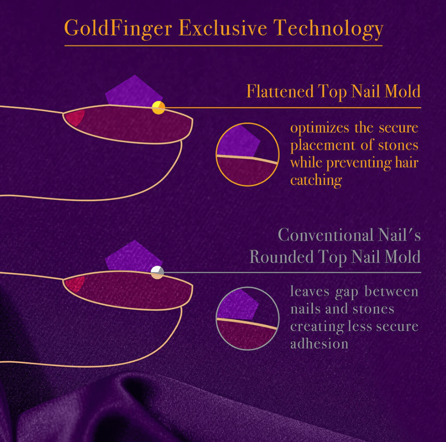 Gold Finger Premium Nails Outshine with Illumination - Beauty Exchange Beauty Supply