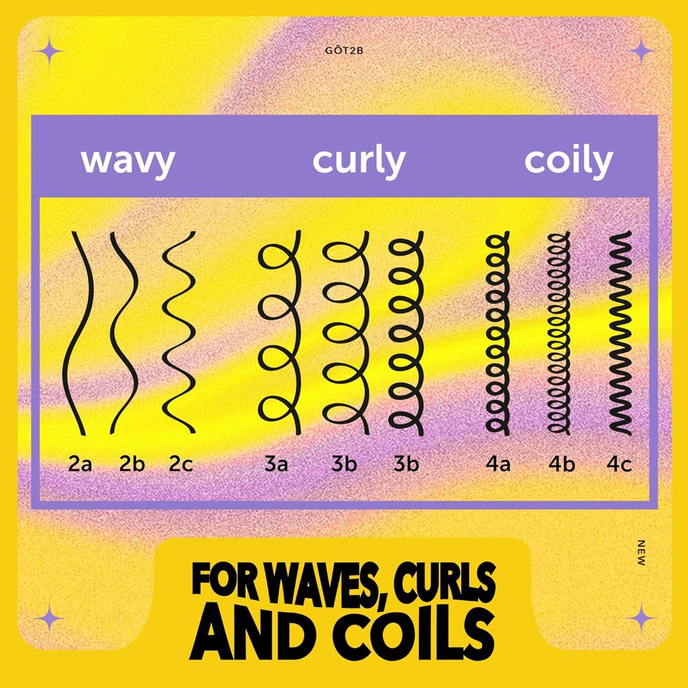 Got2b Curl Defining Jelly 15oz - Beauty Exchange Beauty Supply