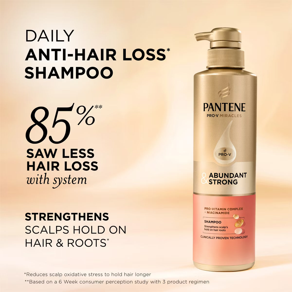 Pantene Pro-V Abundant & Strong Anti-Hair Loss Shampoo – 13.5 oz