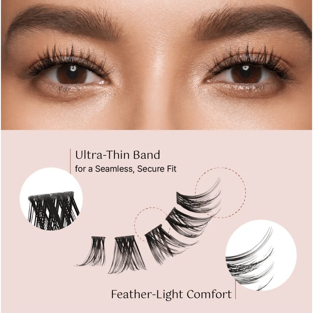 iENVY LashMap Pro Cluster Lash Kit – With Tweezer - Beauty Exchange Beauty Supply