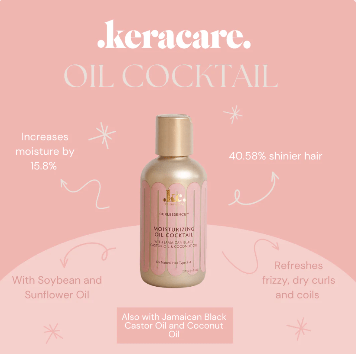 KeraCare CurlEssence Moisturizing Oil Cocktail – 4 oz - Beauty Exchange Beauty Supply