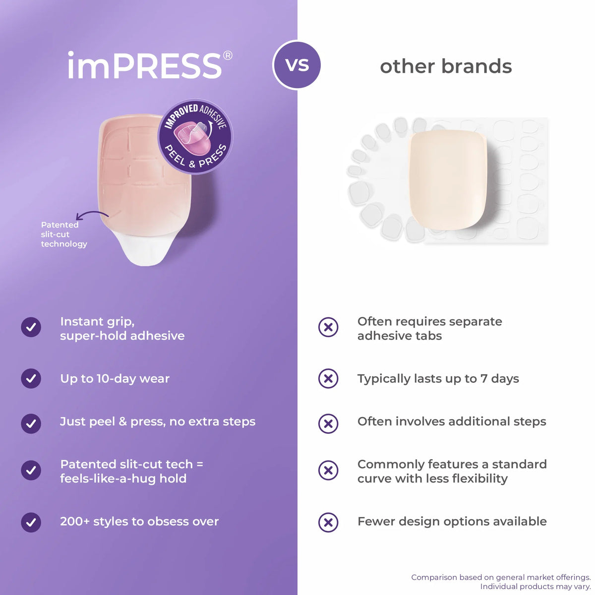KISS imPRESS Design Press-On Nails – No Glue Needed - Beauty Exchange Beauty Supply