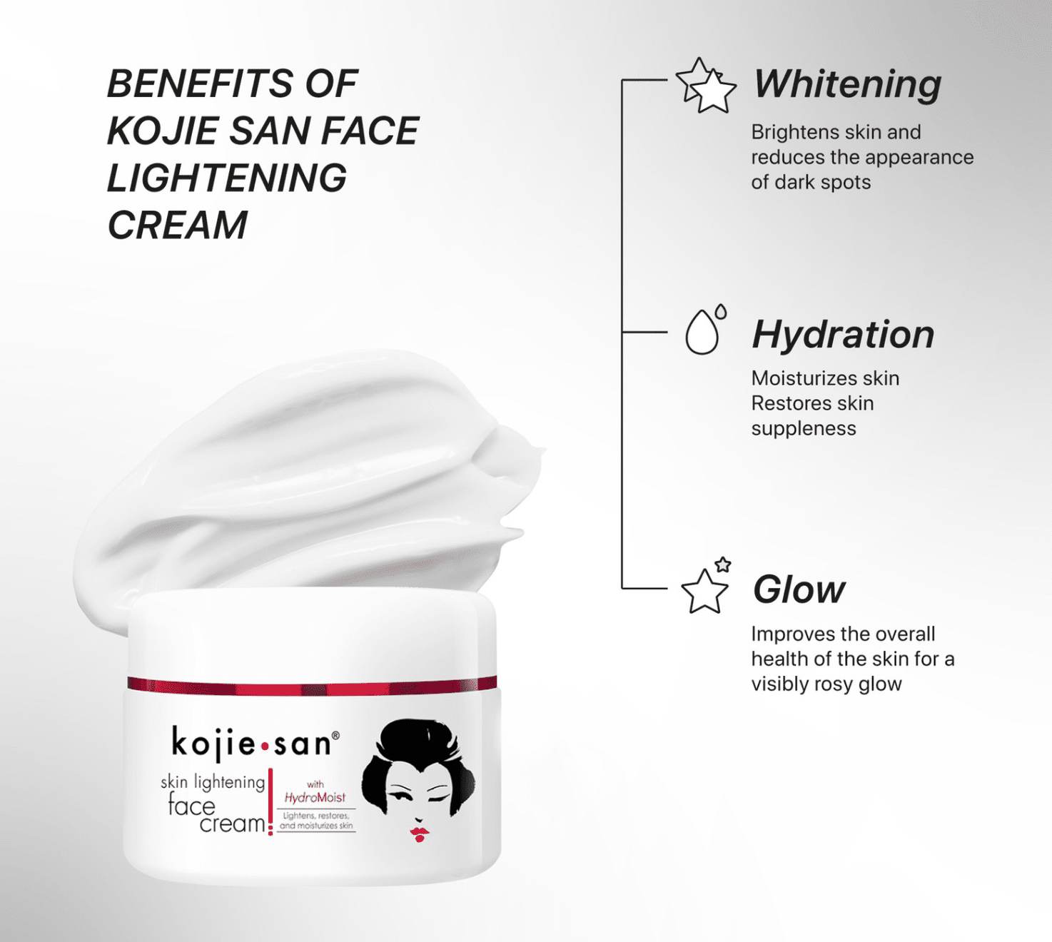 Kojie San Face Cream with Kojic Acid - 30g - Beauty Exchange Beauty Supply