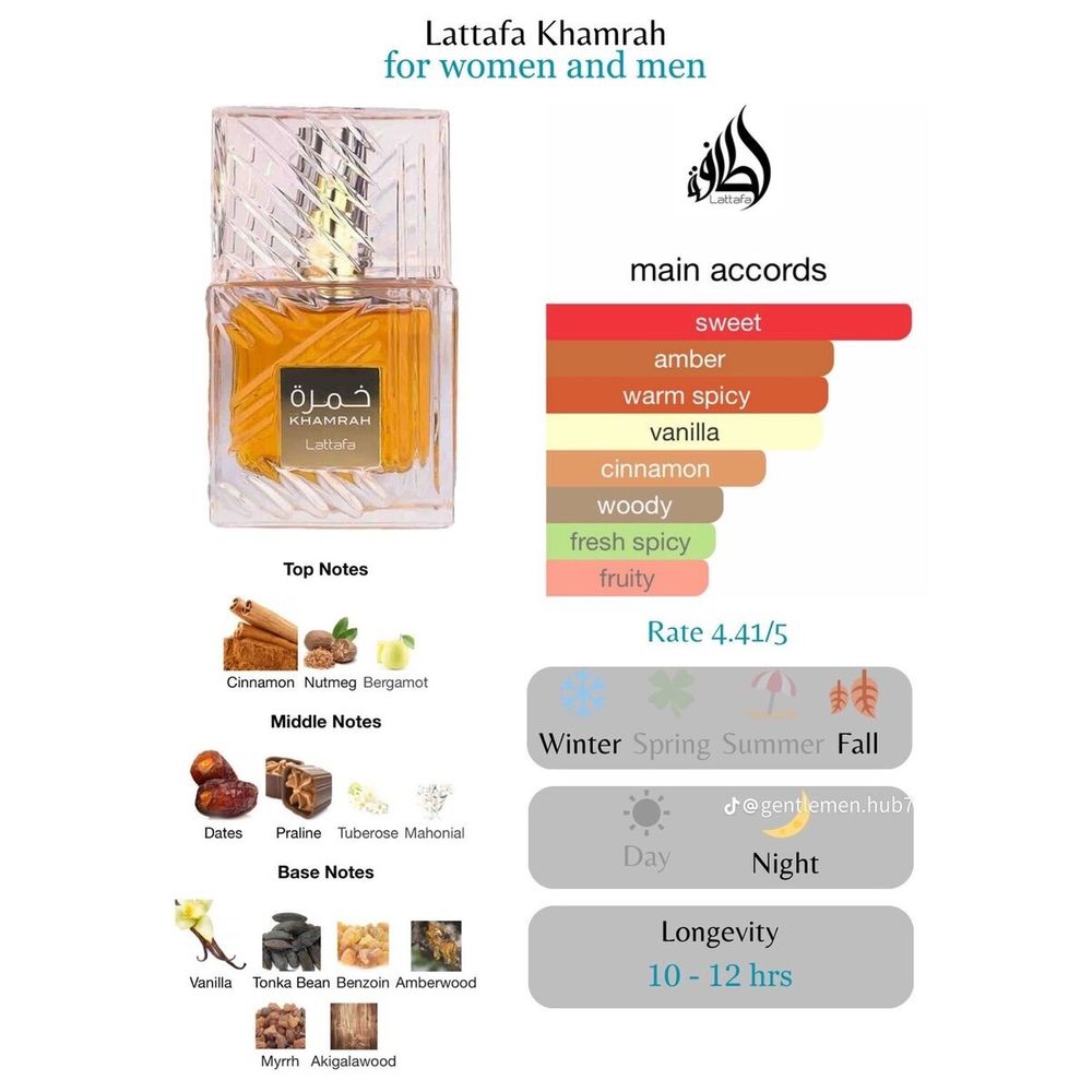 Lattafa Khamrah & Khamrah Qahwa - 3.4oz - Beauty Exchange Beauty Supply