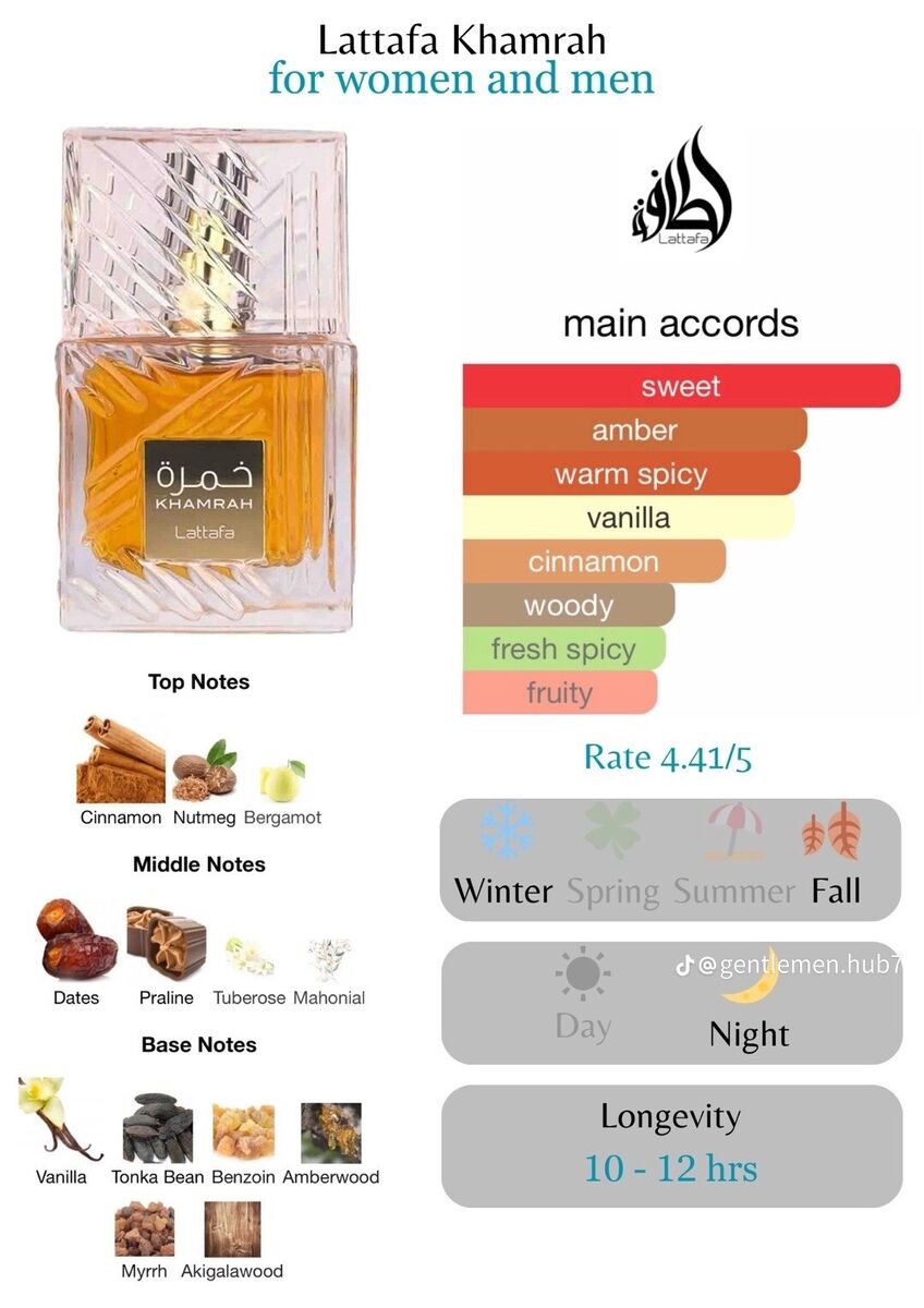 Lattafa Khamrah & Khamrah Qahwa - 3.4oz - Beauty Exchange Beauty Supply