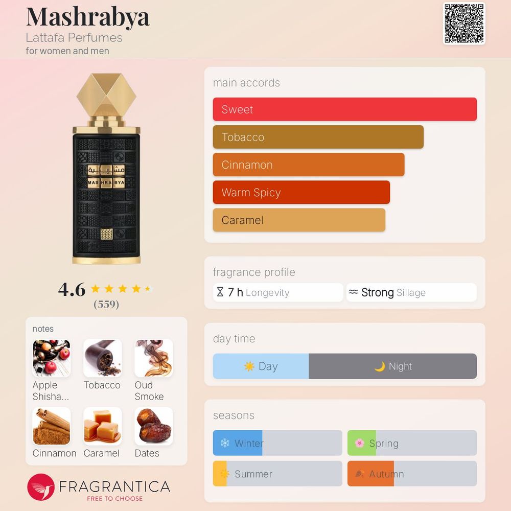 Lattafa Mashrabya Unisex Eau De Parfum Spray
