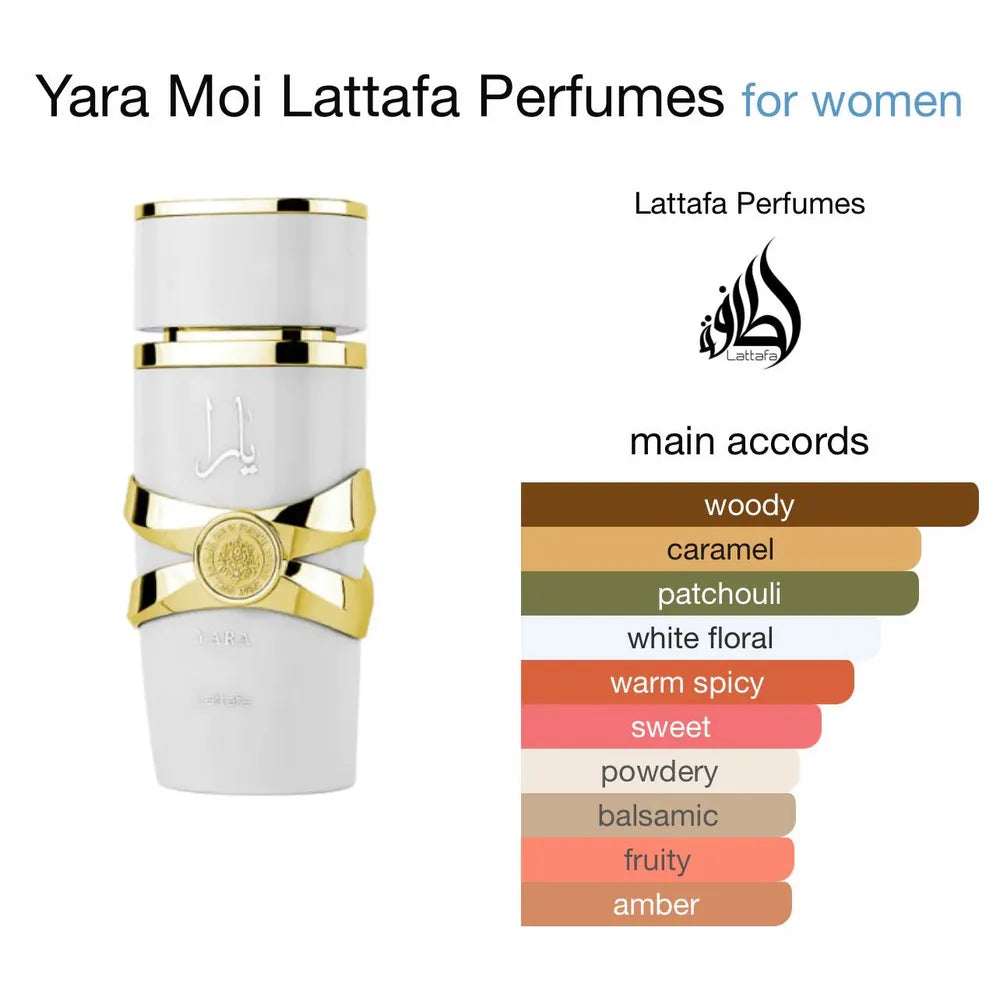 Lattafa Yara Eau de Parfum - Sweet Tropical Scent 3.4oz