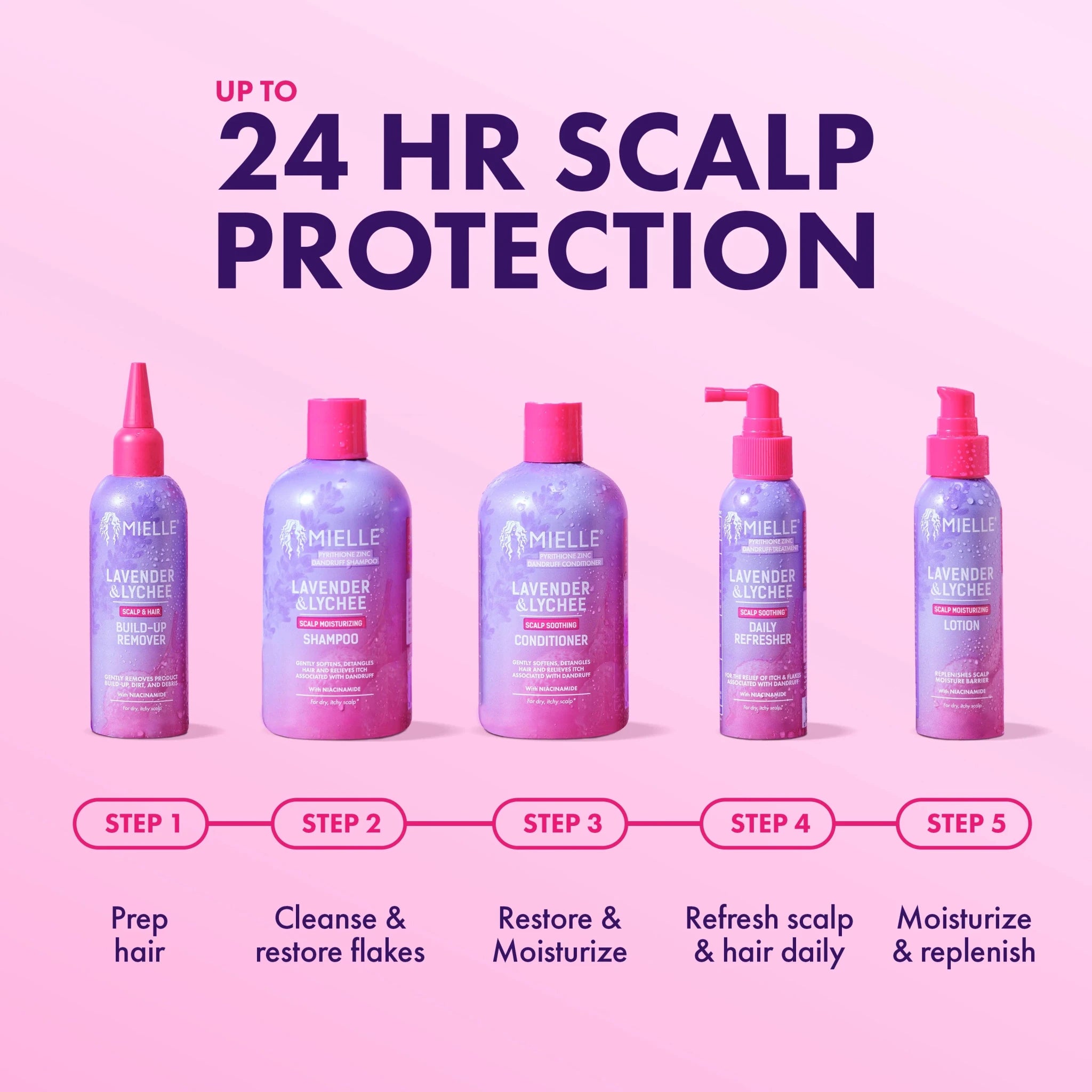 Mielle Lavender & Lychee Scalp Care Essentials – 4oz - Beauty Exchange Beauty Supply