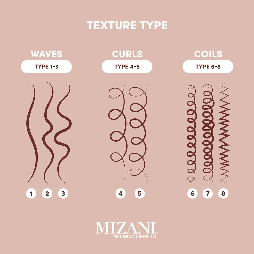 MIZANI True Textures Curl Defining Lotion | Moisturizes & Smooths Hair | Coconut Oil | Soft & Crunch - Free Curls | For Texture Types 3 - 5 | 5 oz - Beauty Exchange Beauty Supply