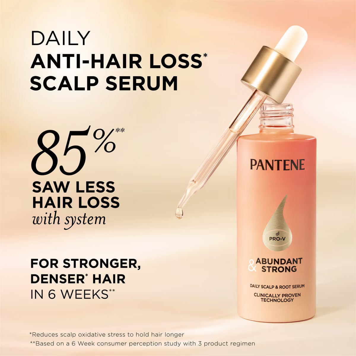 Pantene Pro-V Abundant & Strong Anti-Hair Loss Treatment Serum – 2oz