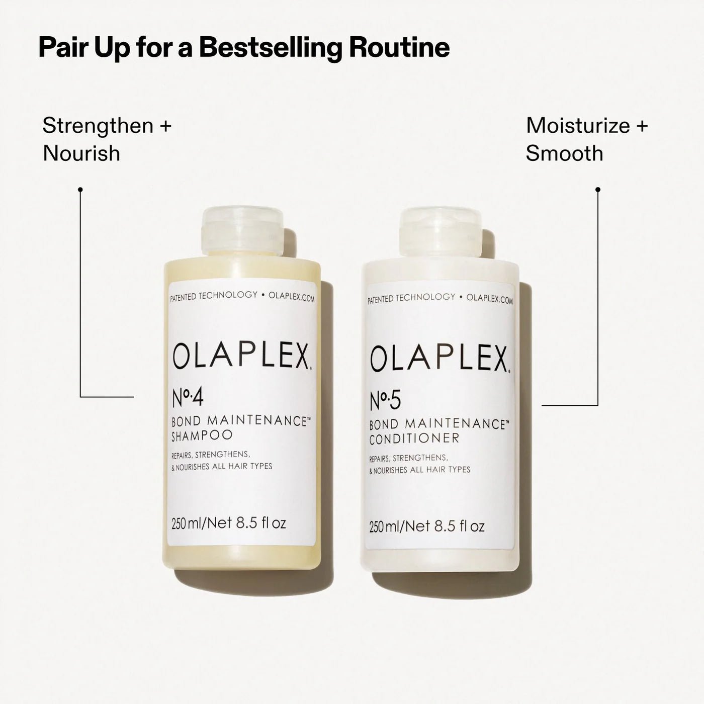 Olaplex Nº.4 & Nº.5 Bond Maintenance System – 8.5oz - Beauty Exchange Beauty Supply
