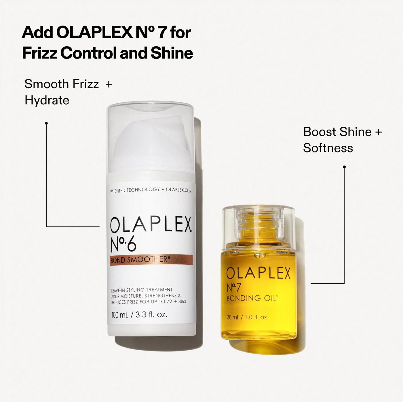 Olaplex Nº.6 Bond Smoother – 3.3oz - Beauty Exchange Beauty Supply