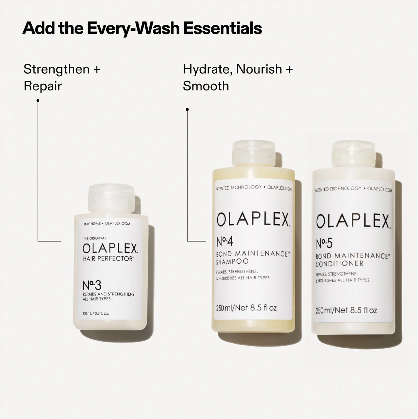 Olaplex PRO Exclusice: Nº.3 Hair Perfector – 3.3oz - Beauty Exchange Beauty Supply