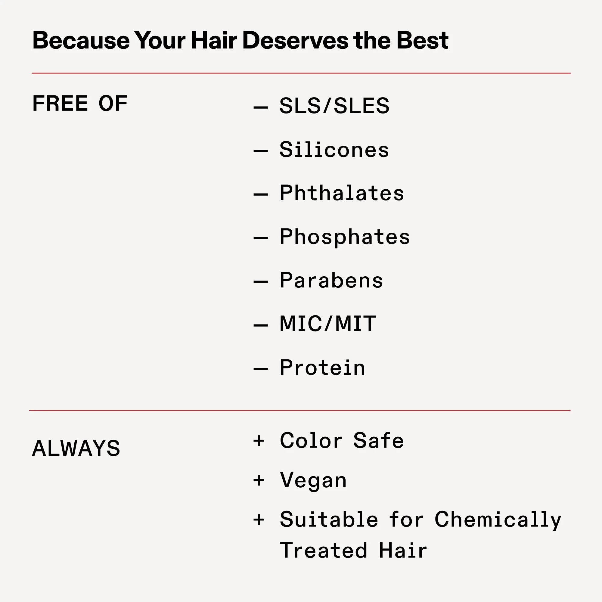 Olaplex PRO Exclusice: Nº.3 Hair Perfector – 3.3oz - Beauty Exchange Beauty Supply