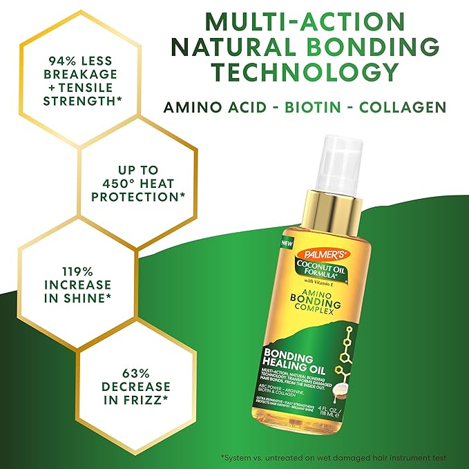 Palmer’s Amino Bonding Hair Oil – 4oz - Beauty Exchange Beauty Supply