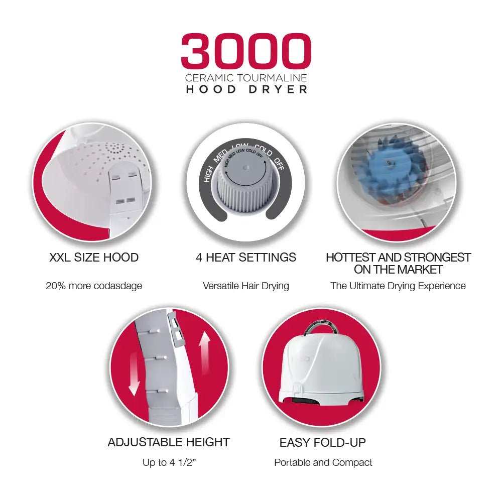 Red by Kiss 1875 Hood Dryer - Beauty Exchange Beauty Supply