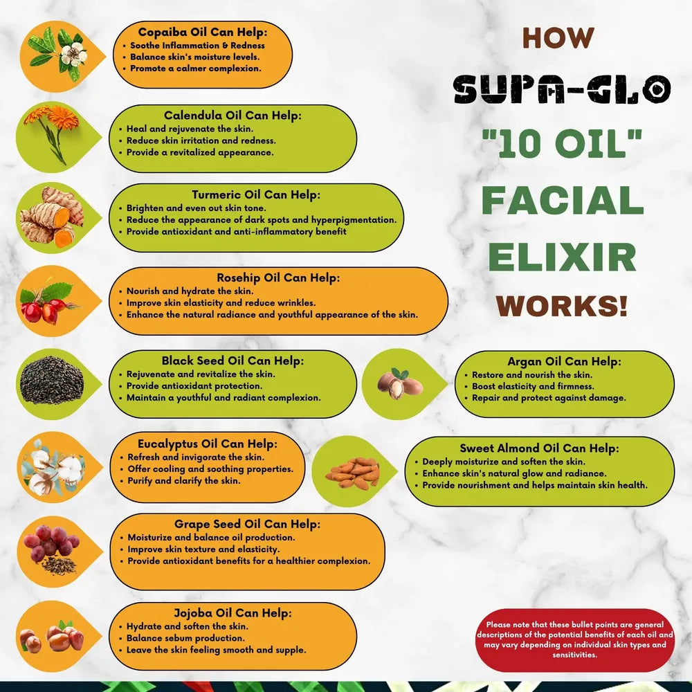 yoskincare.com Supa - Glo 10 Oil Facial Elixir, 2 oz - Beauty Exchange Beauty Supply