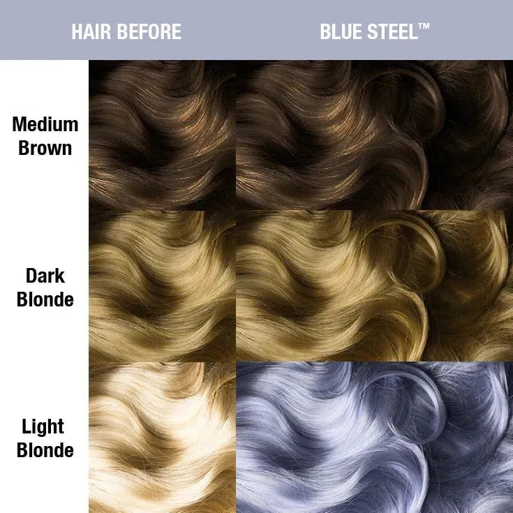 Manic Panic Creamtone Semi Permanent Hair Dye - Blue Steel 4oz - Beauty Exchange Beauty Supply