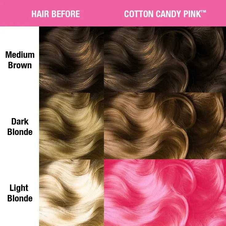 Manic Panic Creamtone Semi Permanent Hair Dye - Cotton Candy Pink 4oz - Beauty Exchange Beauty Supply